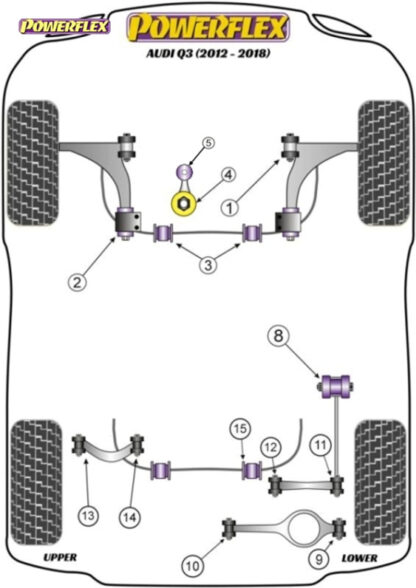 Powerflex Jacking Point Insert Kit of 4 - TT Mk3 8S (2014 on) - PF3-1663K