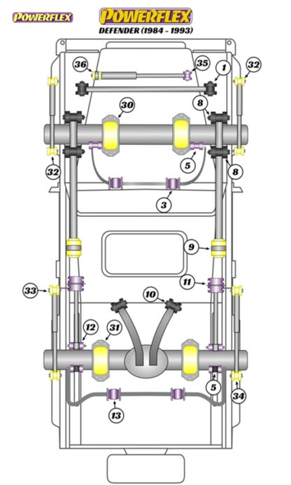 Powerflex Heritage Front Bump Stop Standard - 60mm - Range Rover Classic (1986-1995) - PF32-130-60H