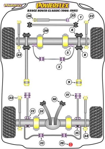 Powerflex Heritage Front Bump Stop Standard - 60mm - Range Rover Classic (1986-1995) - PF32-130-60H