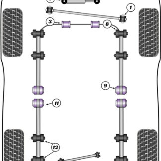 Powerflex Rear Anti Roll Bar Bushes 19mm - Discovery 2 (1999-2004) - PF32-603-19