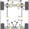 Powerflex Handling Pack  - Range Rover Classic (1970 - 1985) - PF32K-1001