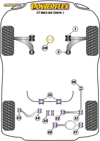 Seat Leon Mk3 5F Multilink Rear Suspension - Handling Packs - PF3K-1003