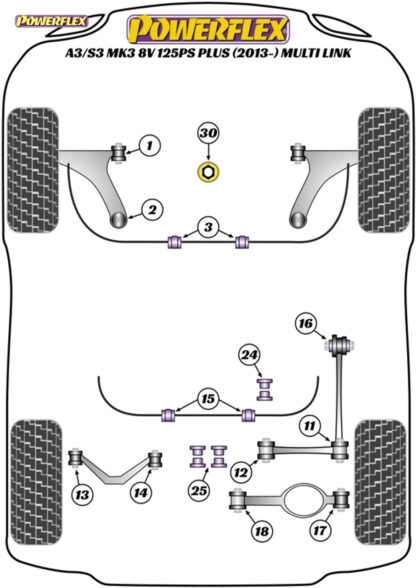 Seat Leon Mk3 5F Multilink Rear Suspension - Handling Packs - PF3K-1004