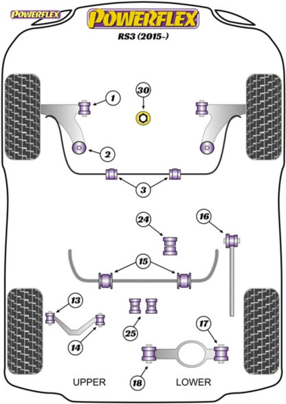 TT/S/RS Mk3 8S