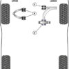 Powerflex Jack Pad Adaptor - GT-R - PF46-760