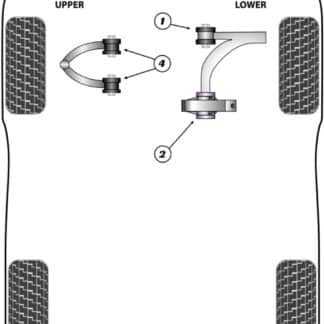 Powerflex Jack Pad Adaptor - GT-R - PF46-760