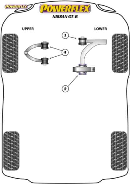 Powerflex Jack Pad Adaptor - GT-R - PF46-760