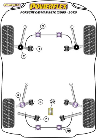 Powerflex Jack Pad Adaptor - Cayman 987C (2005 - 2012) - PF57-560