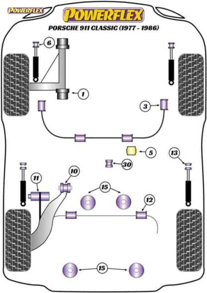 Powerflex Jack Pad Adaptor - Cayman 987C (2005 - 2012) - PF57-560