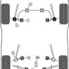 Powerflex Jack Pad Adaptor - Cayman 987C (2005 - 2012) - PF57-560