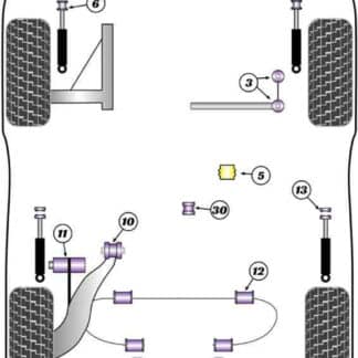 Powerflex Jack Pad Adaptor - Cayman 987C (2005 - 2012) - PF57-560