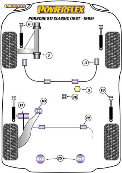 Powerflex Bolt-On Jack Pad Adaptor Kit - Cayman 987C (2005 - 2012) - PF57-561K
