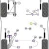 Powerflex Bolt-On Jack Pad Adaptor Kit - Cayman 987C (2005 - 2012) - PF57-561K