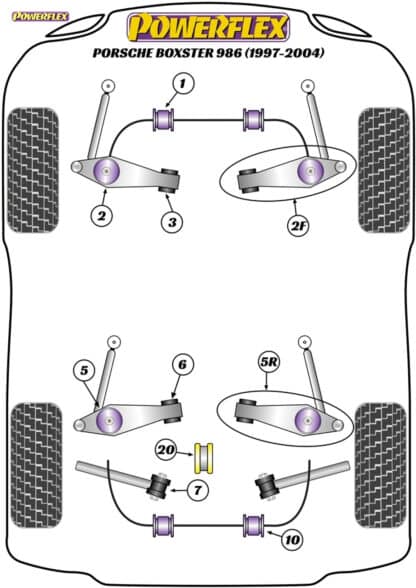 Powerflex Bolt-On Jack Pad Adaptor Kit - Cayman 987C (2005 - 2012) - PF57-561K