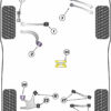 Powerflex Jack Pad Adaptor - Macan (2014 on) - PF57-563