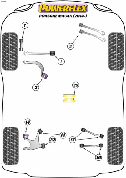 Powerflex Jack Pad Adaptor - Macan (2014 on) - PF57-563