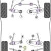 Powerflex Track Control Arm & Bush Kit - Cayman 981 - PF57K-1001