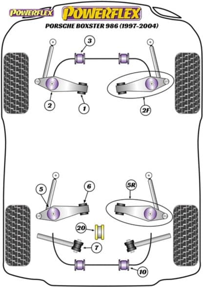 Powerflex Track Control Arm & Bush Kit - Cayman 981 - PF57K-1001