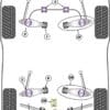 Powerflex Track Control Arm & Bush Kit - Cayman 981 - PF57K-1001