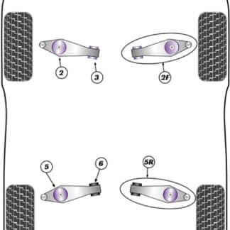 Powerflex Track Control Arm & Bush Kit (Adjustable) - Cayman 987C (2005 - 2012) - PF57K-1001G