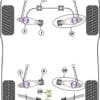 Powerflex Track Control Arm & Bush Kit (Adjustable) - Cayman 987C (2005 - 2012) - PF57K-1002G