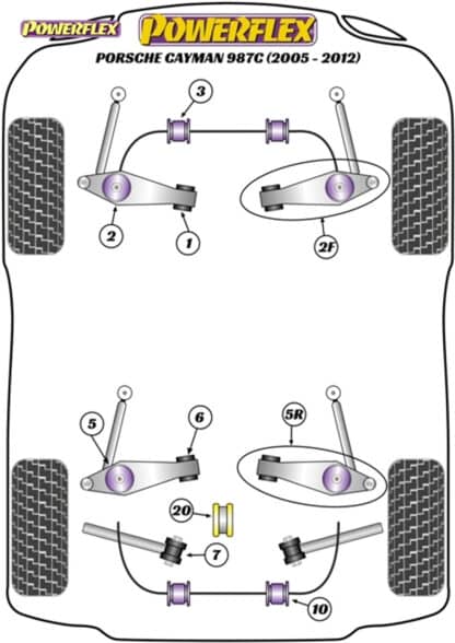 Powerflex Track Control Arm & Bush Kit (Adjustable) - Cayman 987C (2005 - 2012) - PF57K-1002G