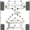 Powerflex BMW 1/2/3/4 Series F2X/F3X - Handling Packs - PF5K-1010