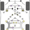 Powerflex BMW 1/2/3/4 Series F2X/F3X - Handling Packs - PF5K-1010