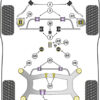 Powerflex BMW 1/2/3/4 Series F2X/F3X - Handling Packs - PF5K-1010