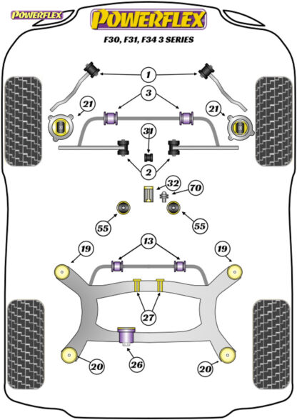 Powerflex BMW 1/2/3/4 Series F2X/F3X - Handling Packs - PF5K-1010