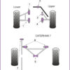 Powerflex Track DeDion "A" Frame Centre Bushes - 7 Metric Chassis with DeDion & Watts Linkage (2006 on) - PF8-903BLK