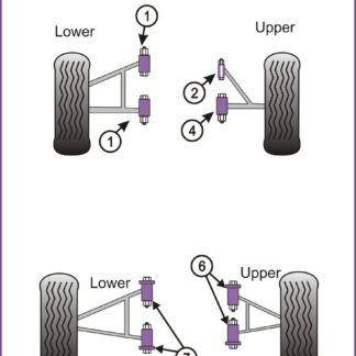 Powerflex Large Upper Wishbone Rear Bushes - 7 CSR with Ind. Rear Susp (2005 on) - PF8-904