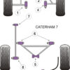 Powerflex DeDion "A" Frame Centre Bushes - 7 Metric Chassis with DeDion & Watts Linkage (2006 on) - PF8-907