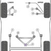 Powerflex Watts Linkage Rear Bush - 7 Metric Chassis DeDion & Watts Linkage (2006-) - PF8-909-10