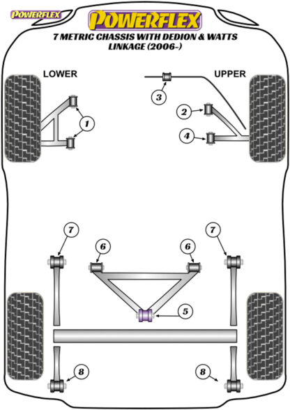 Powerflex Watts Linkage Rear Bush - 7 Metric Chassis DeDion & Watts Linkage (2006-) - PF8-909-10