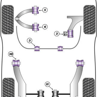 Powerflex Anti-Roll Bar Lateral Support Clamps 21-22mm - Spider (2005-2010) - PFC21-22