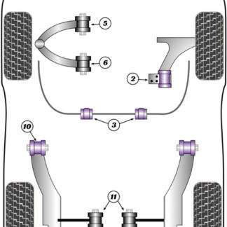 Powerflex Anti-Roll Bar Lateral Support Clamps 23-24mm - Spider (2005-2010) - PFC23-24