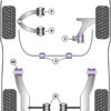 Powerflex Anti-Roll Bar Lateral Support Clamps 23-24mm - Spider (2005-2010) - PFC23-24