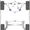 Powerflex Upper Engine Mount Insert - Bipper (2007-on) - PFF1-1125