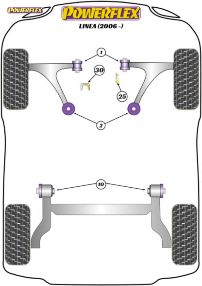 Powerflex Upper Engine Mount Insert - Bipper (2007-on) - PFF1-1125