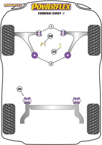 Powerflex Track Upper Engine Mount Insert - Punto Evo Abarth (2009 - 2015) - PFF1-1125BLK