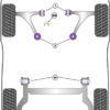 Powerflex Upper Gearbox Mount Insert (Petrol) - Bipper (2007-on) - PFF1-1130