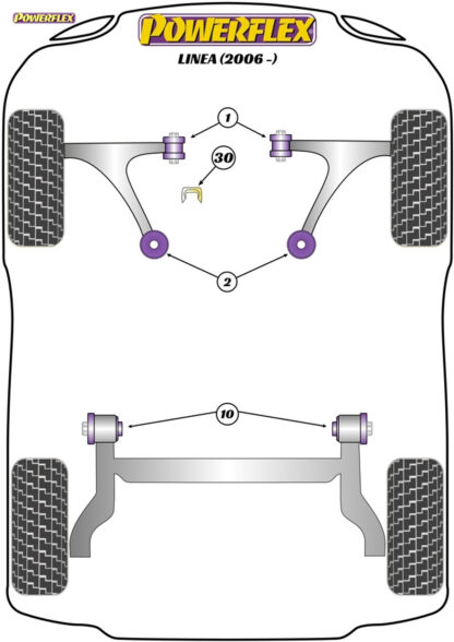 Powerflex Upper Gearbox Mount Insert (Petrol) - Bipper (2007-on) - PFF1-1130