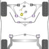 Powerflex Upper Gearbox Mount Insert (Diesel) - Bipper (2007-on) - PFF1-1130R