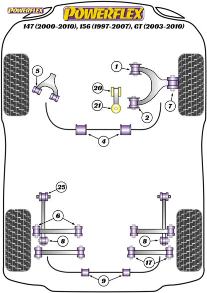 Powerflex Heritage Engine Mount Stabiliser to Chassis Bush - GTV & Spider 2.0 & V6