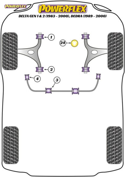 Powerflex Upper Right Engine Mount Bushes  - Delta Gen 1&2 (1983-2000)