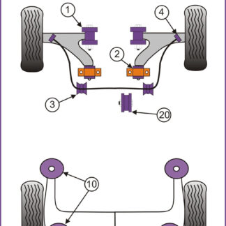 Powerflex Front Wishbone Front Bushes - 106 & 106 GTi/Rallye - PFF12-101