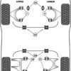 Powerflex Engine Mount Bush - Merak (1972 - 1983) - PFF12-1220