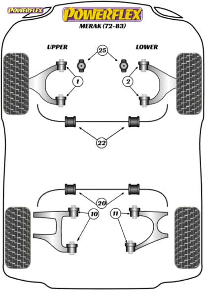 Powerflex Engine Mount Bush - Merak (1972 - 1983) - PFF12-1220