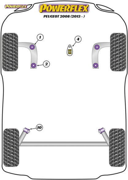 Powerflex Lower Engine Mount Insert - 301 (2012 - ON) - PFF12-205